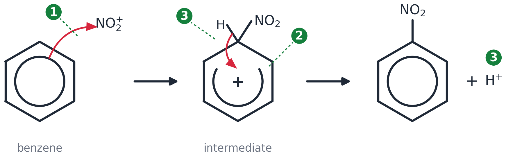 Mechanism with the three mark points numbered