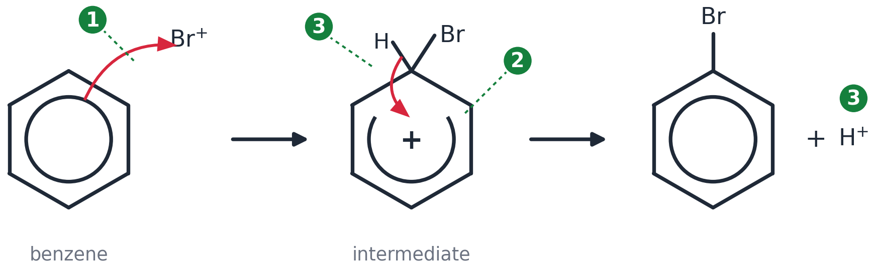 Mechanism with the three mark points numbered