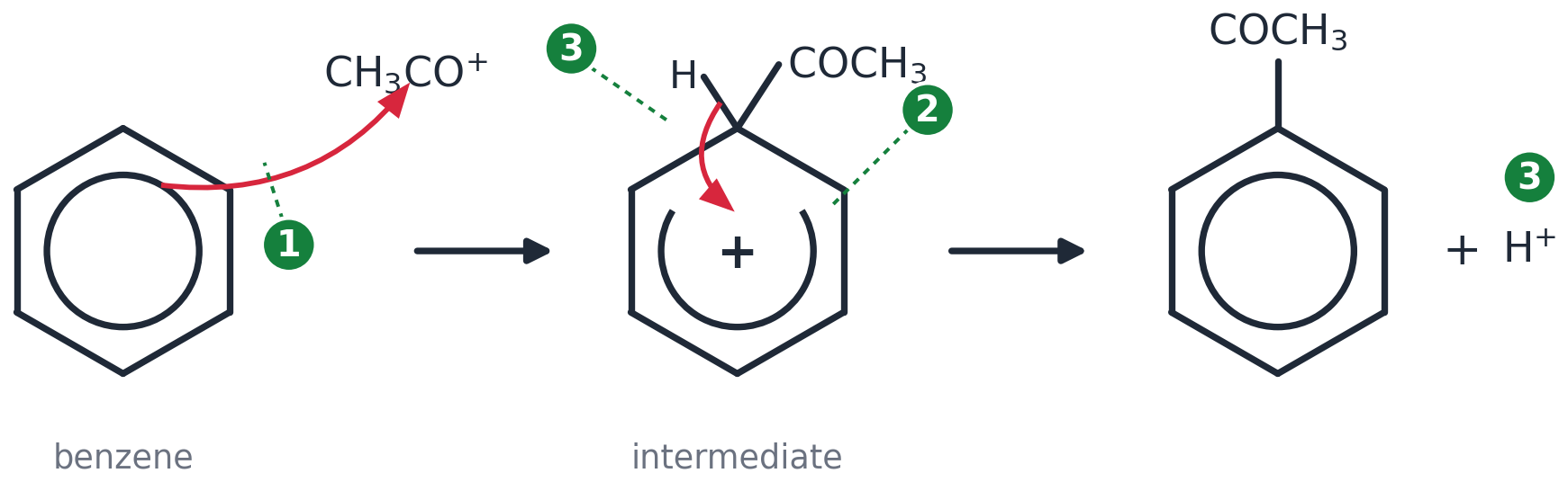 Mechanism with the three mark points numbered